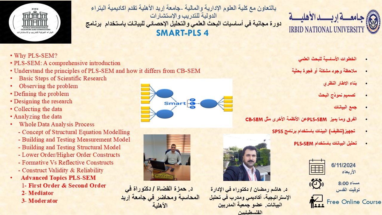 جامعة إربد الأهلية تَعقد دورة تفاعلية مجانية لطلبة الدراسات العليا