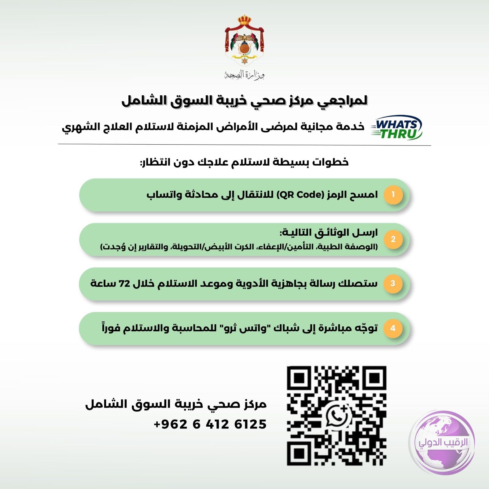 الصحة تطلق «واتس ثرو» لأدوية الأمراض المزمنة - صورة 2
