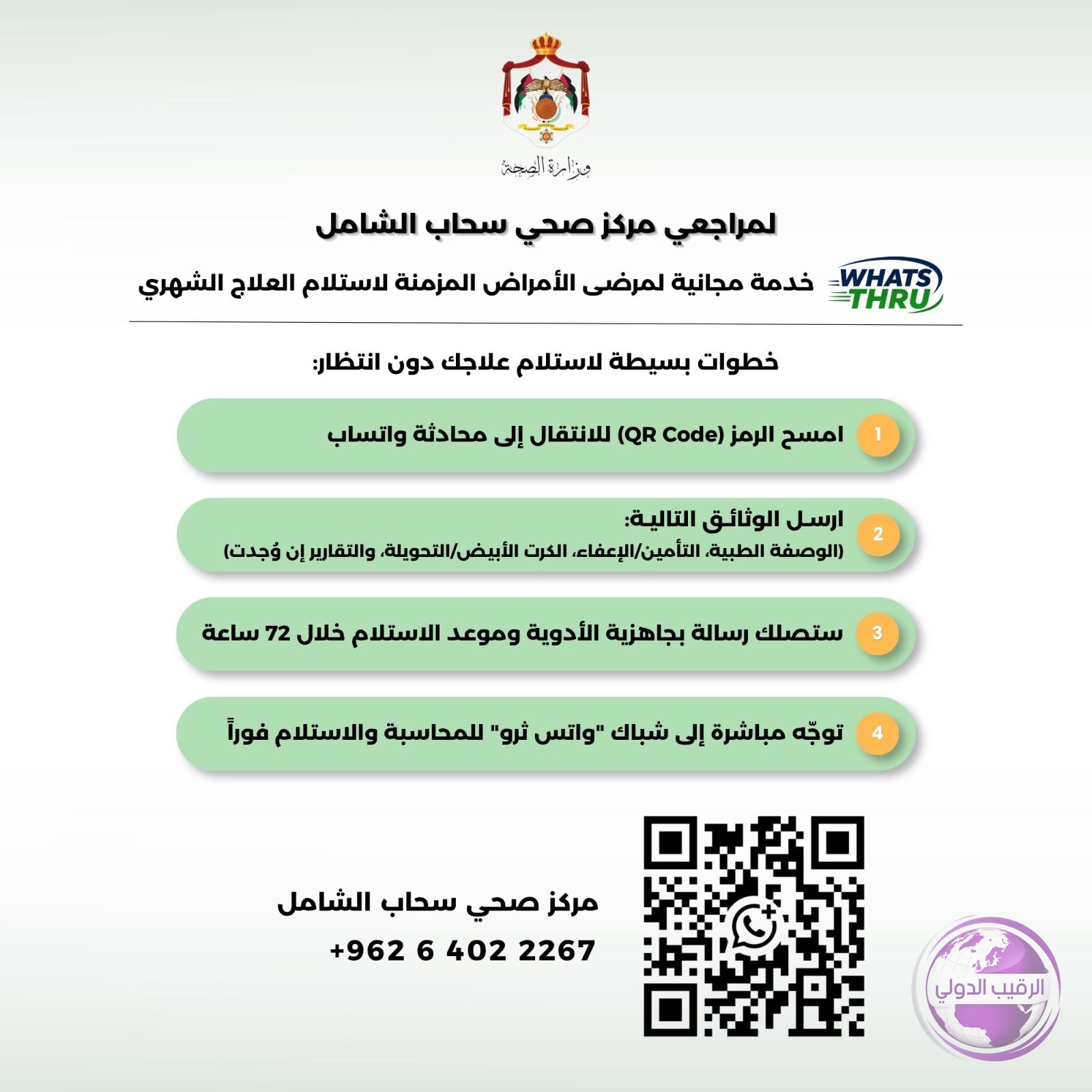 الصحة تطلق «واتس ثرو» لأدوية الأمراض المزمنة - صورة 3